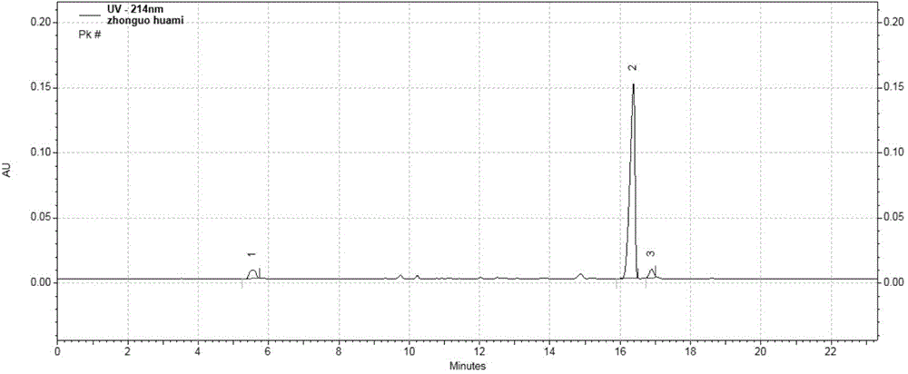 Method for rapidly detecting monosaccharide in tulip tree plant nectar