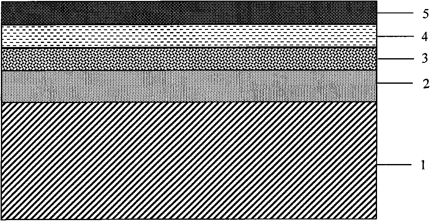 Steel-based multifunctional ceramic composite coating and preparation method thereof