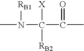 Inhibitors of HIV membrane fusion