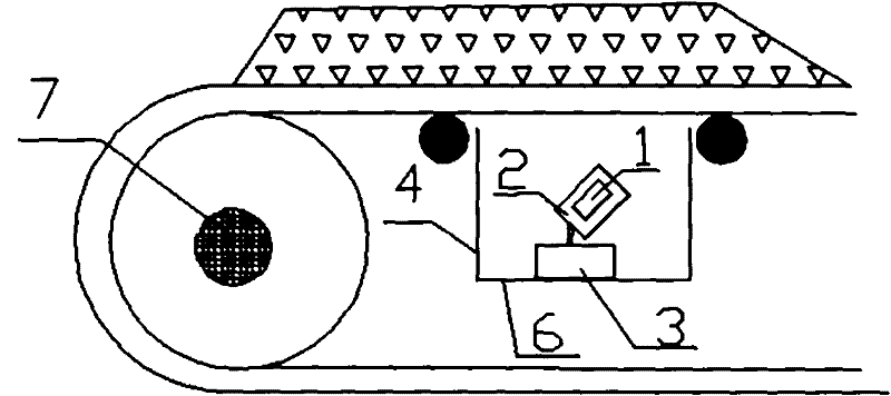 Conveyor belt longitudinal-tearing online monitoring early warning device