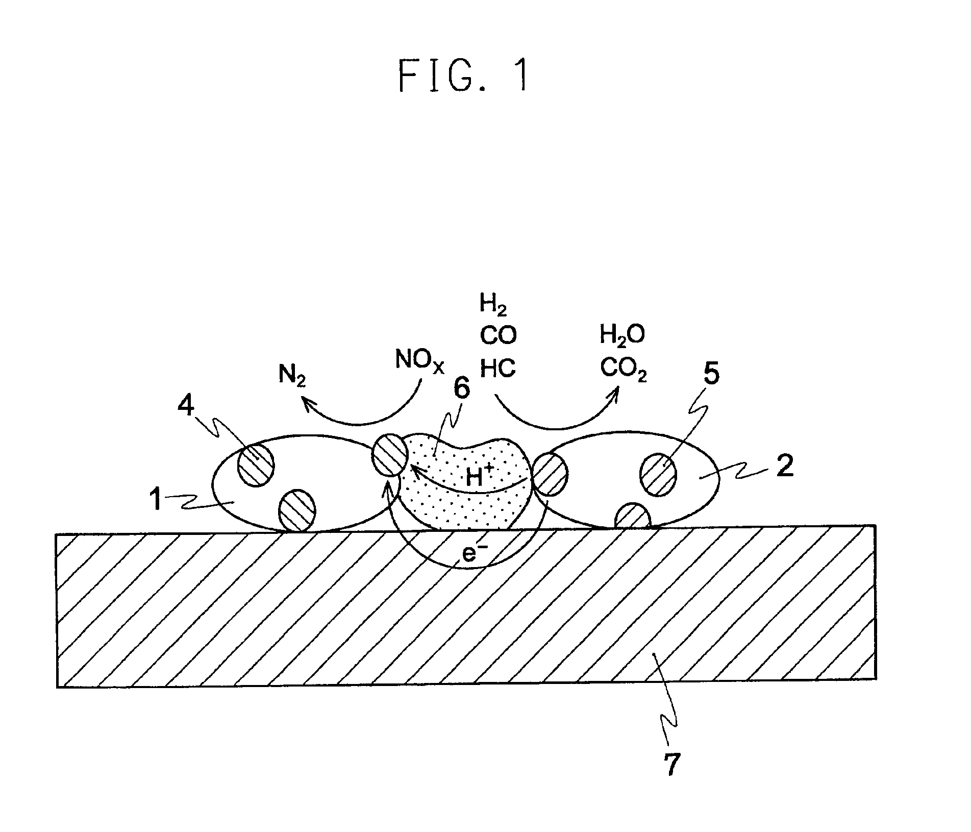 Catalyst and process for exhaust purification