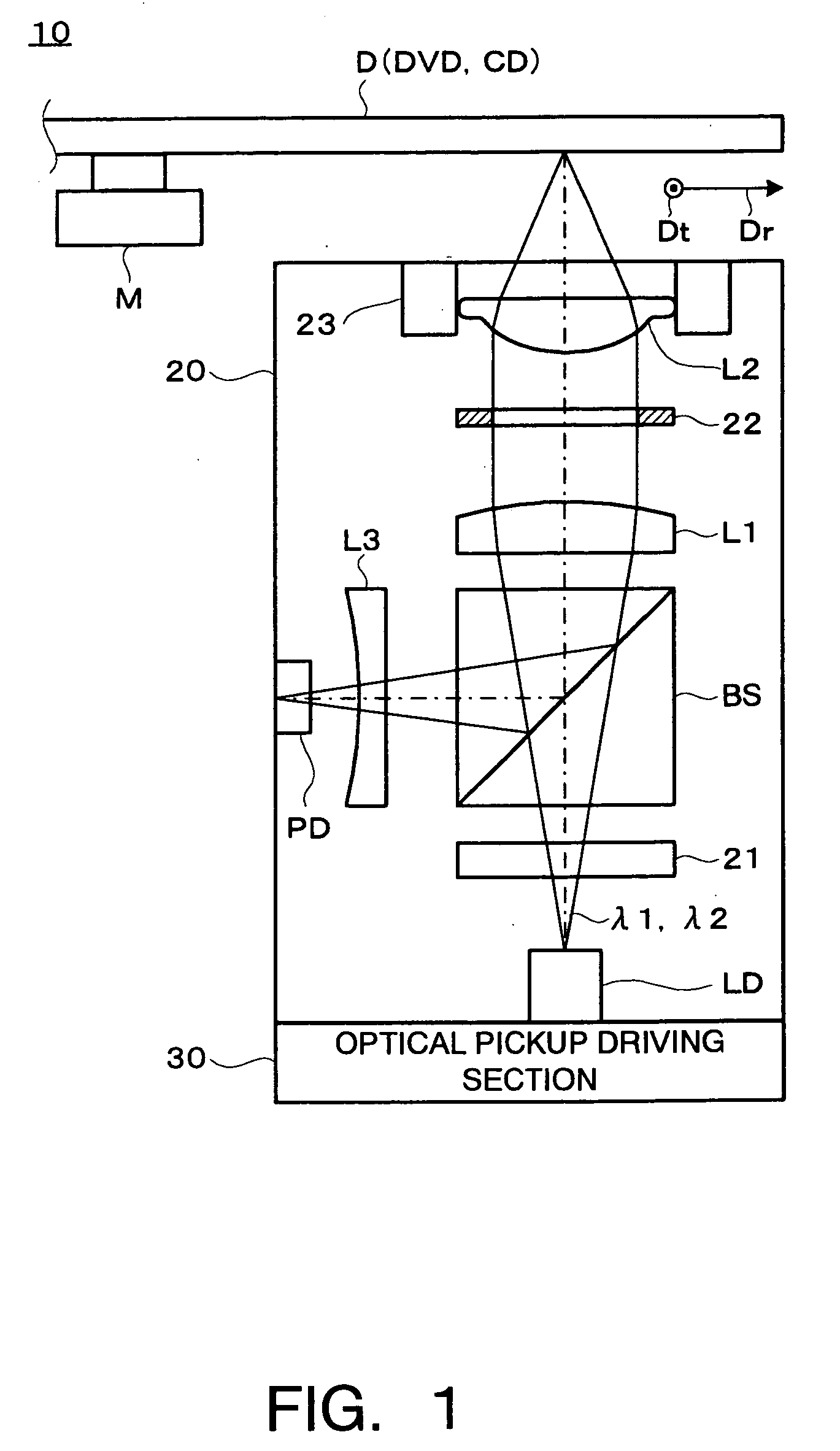 Optical disc reproducing device and optical disc reproducing method