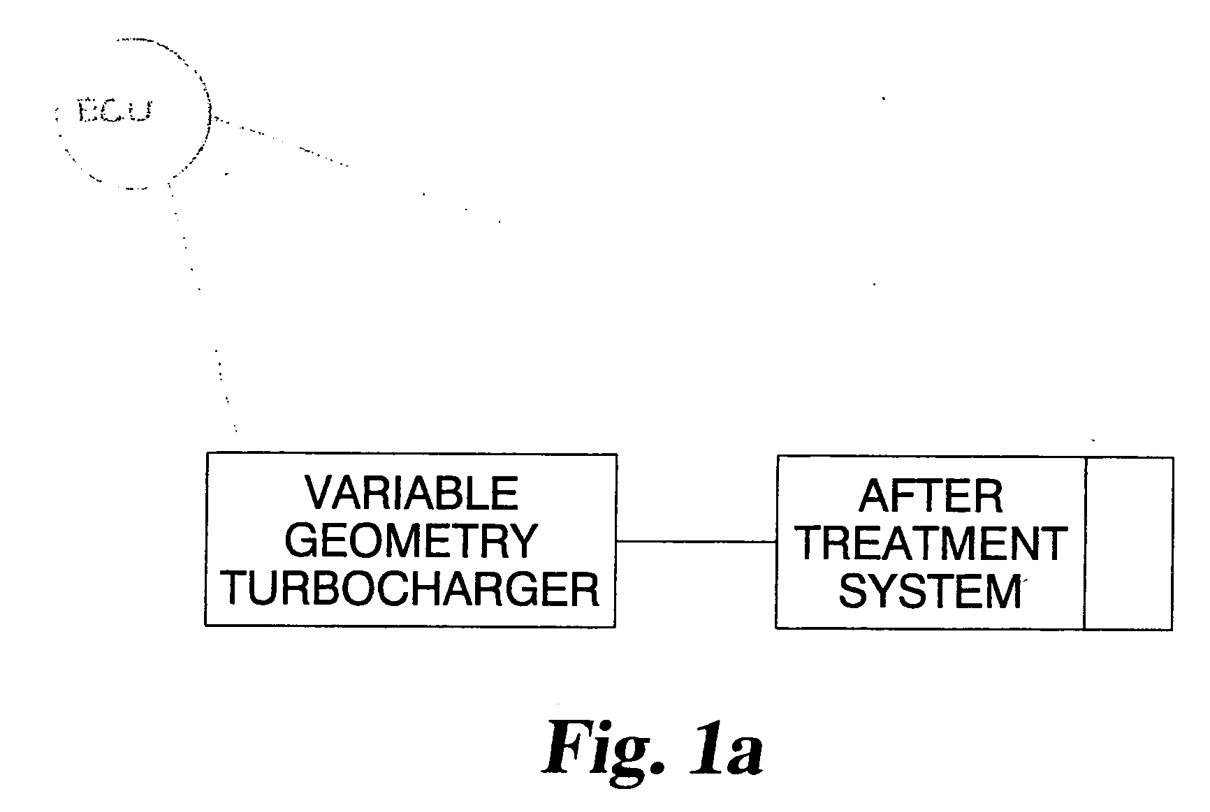 Method of controlling the exhaust gas temperature for after-treatment systems on a diesel engine using a variable geometry turbine