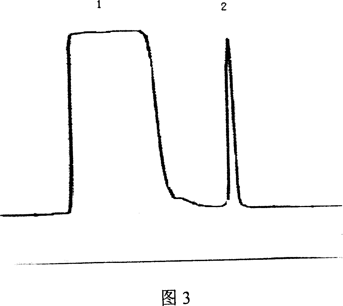Method of extracting and purifying trypase in pancrease slag
