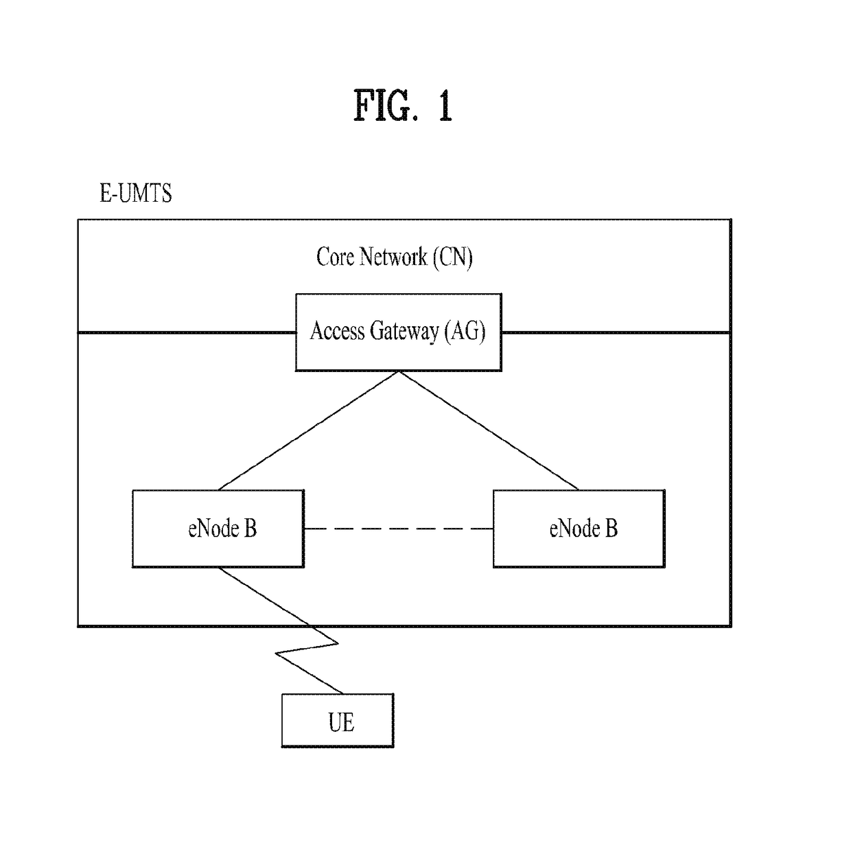 Method and user equipment for receiving downlink signals