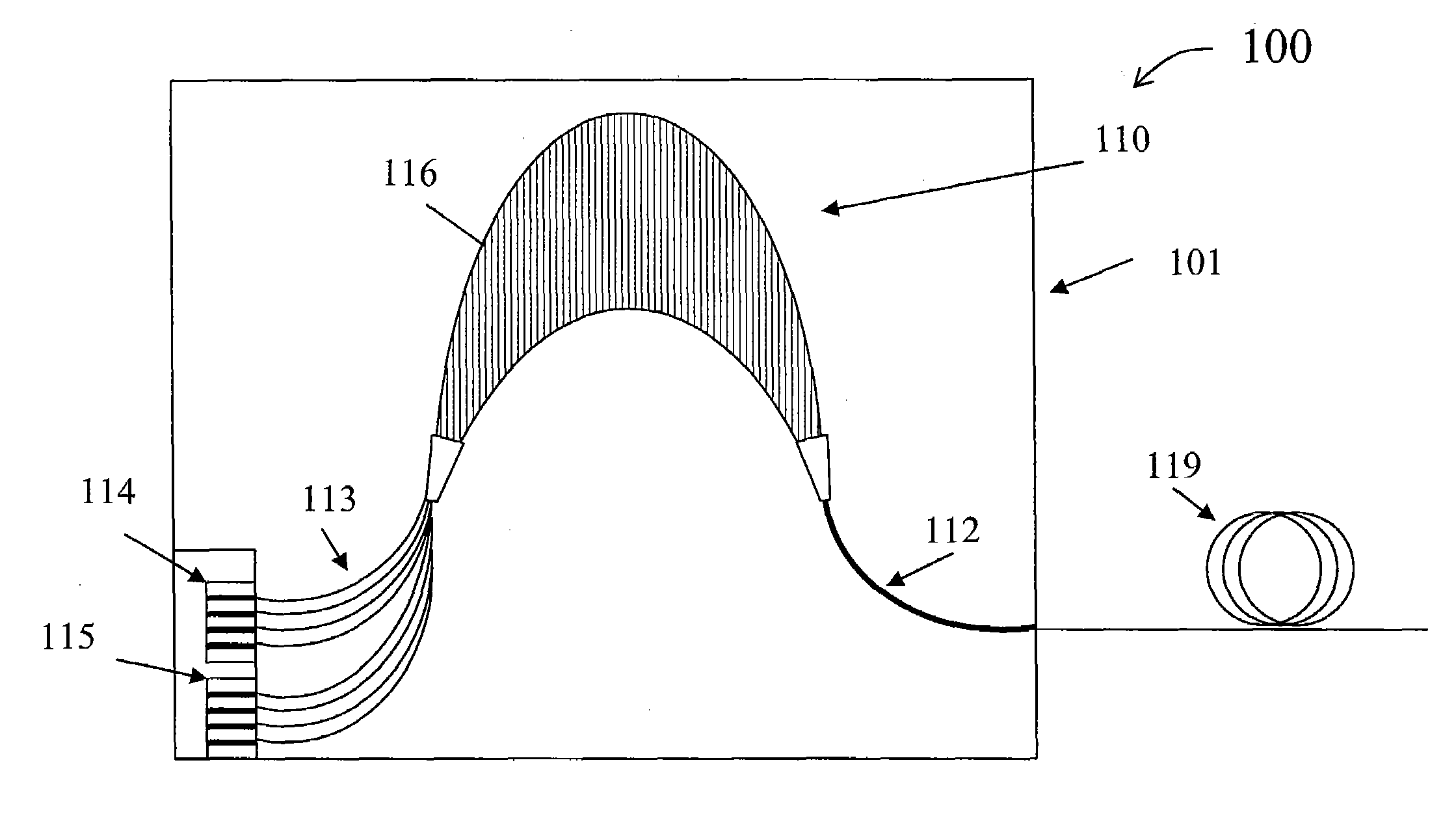 Method and system for integrated dwdm transmitters