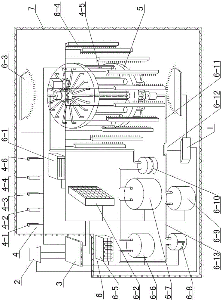 Intelligent plant cultivation device for space station self-supporting life support system