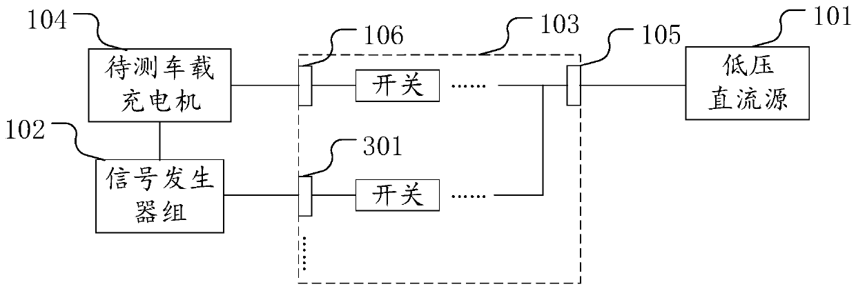 A system for testing low-voltage power supply of on-board chargers