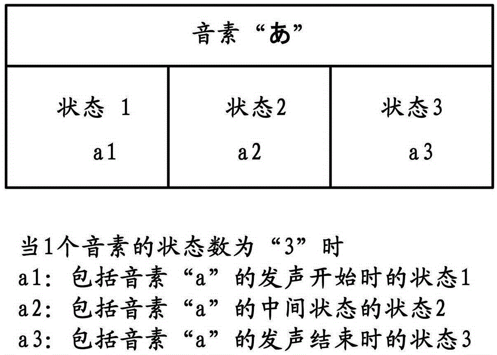 VOICE RETRIEVAL APPARATUS and VOICE RETRIEVAL METHOD