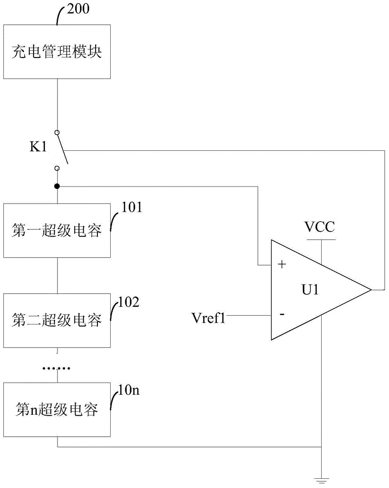 Super capacitor sound box device and control method