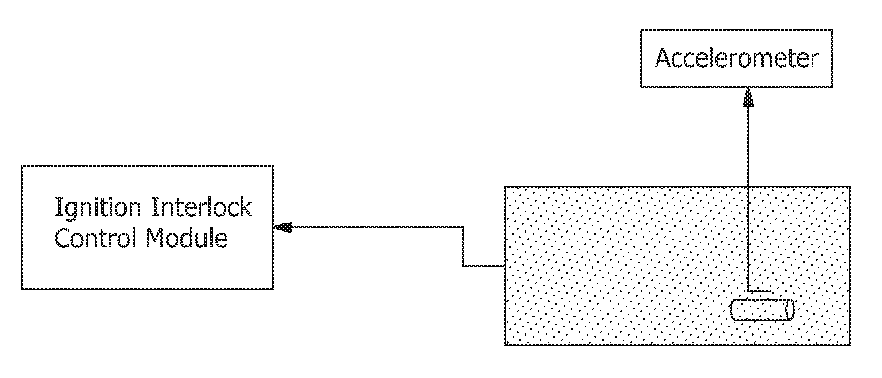 Ignition interlock device with rolling retest and motion detector