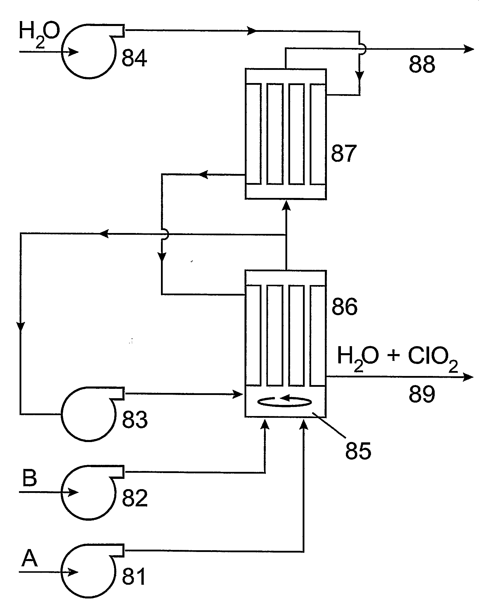 Permeation method and apparatus for preparing fluids containing high purity chlorine dioxide