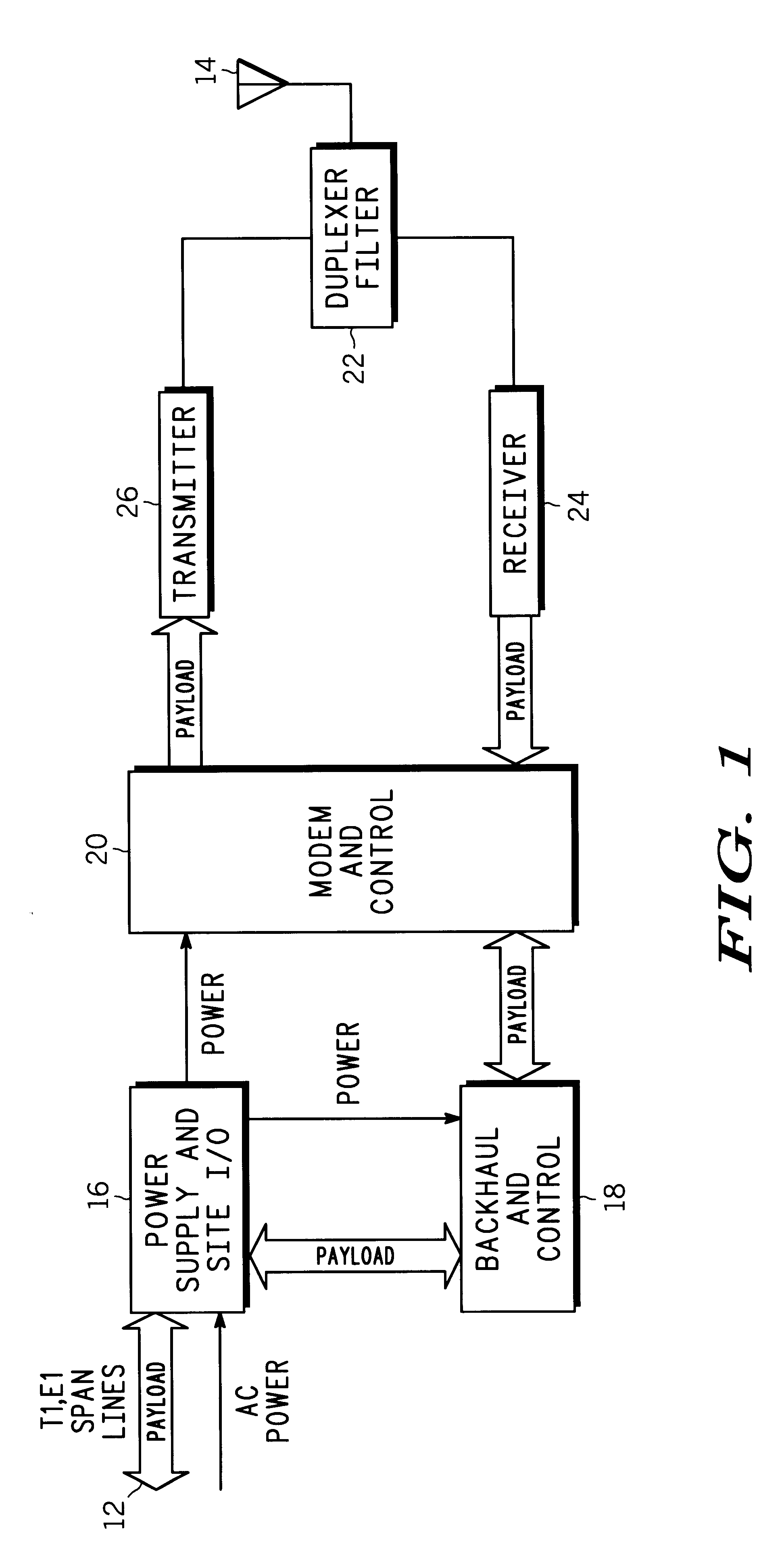 Power amplifier array with same type predistortion amplifier