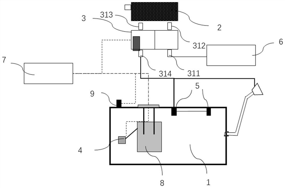 Electronic control component of fuel system and fuel system control method