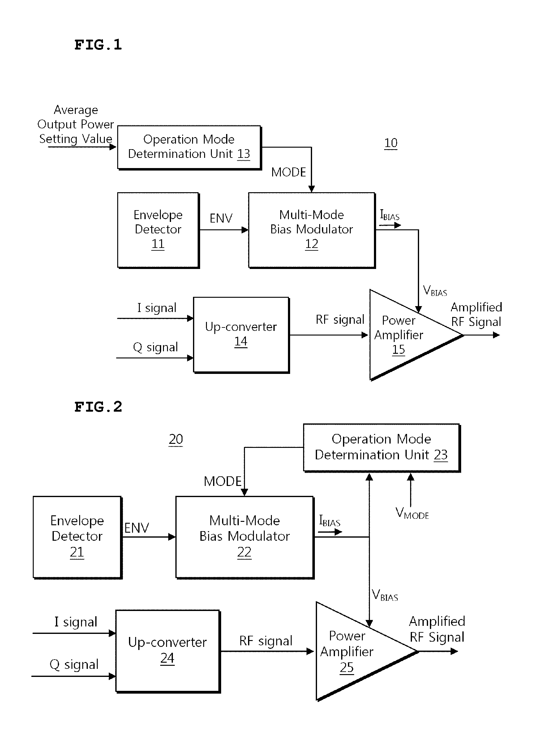 Multi mode bias modulator operating in envelope tracking mode or average power tracking mode and envelope tracking power amplifier using the same