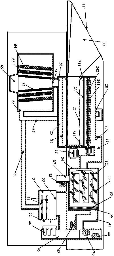 Central ventilation system for large passenger car