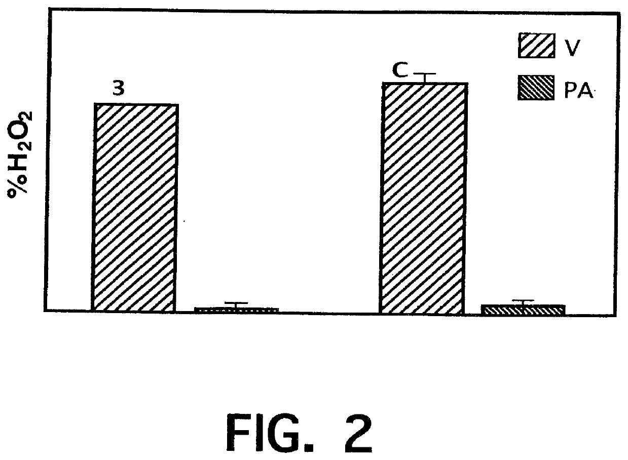 Prophylactic and therapeutic treatment of alzheimer's disease using phytic acid and phytate to reduce amyloid beta plaque and tau protein