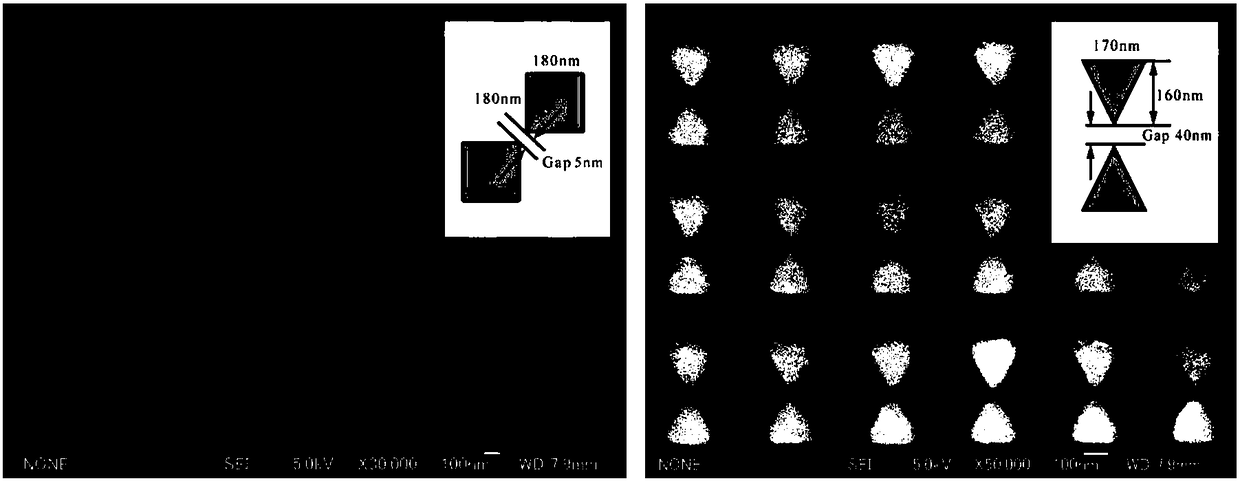 Enhancement method for visible light emission of ZnS doping level of quantum dots doped with transition metal elements