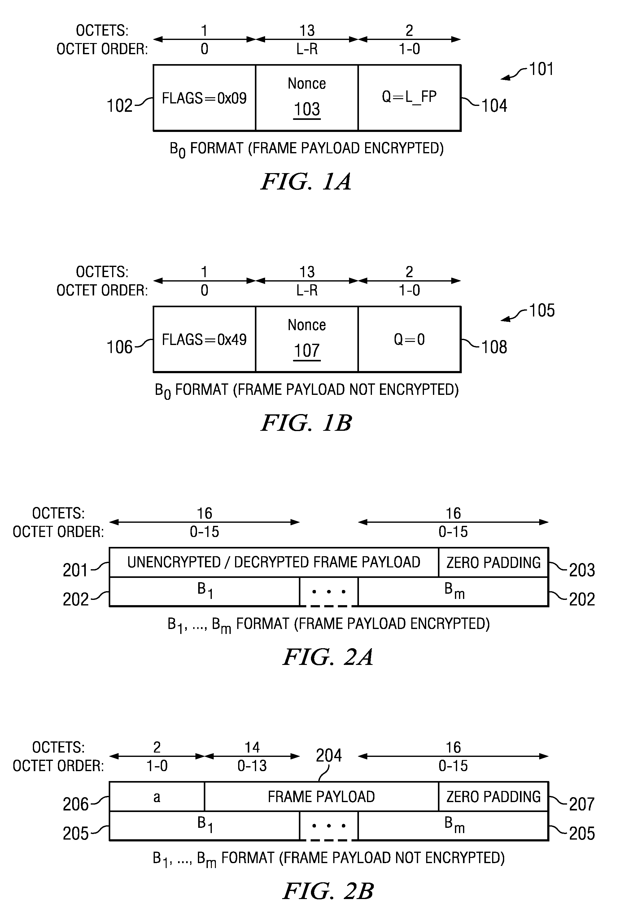 Authentication and Encryption for Secure Data Transmission