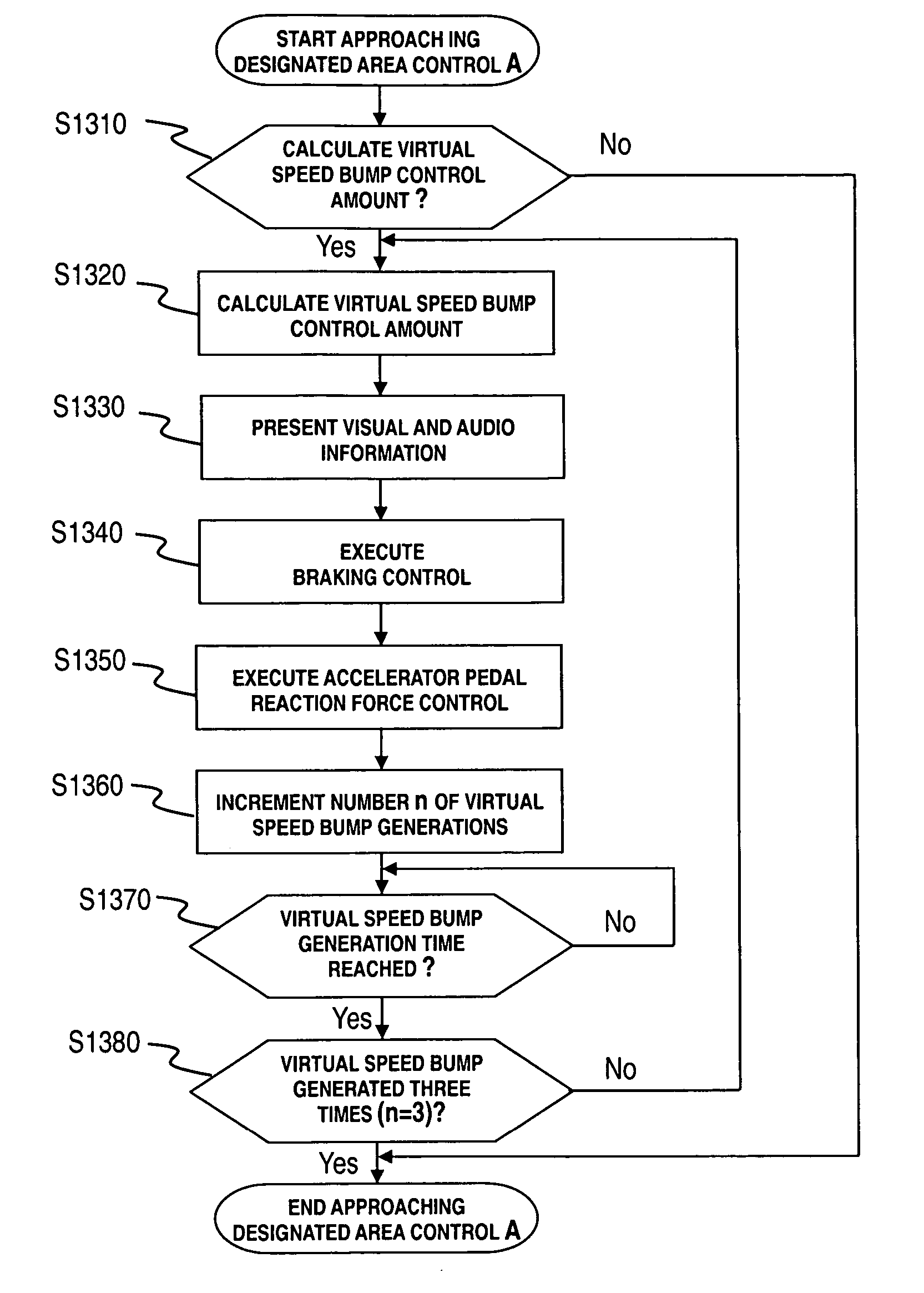 Vehicle driving assist system