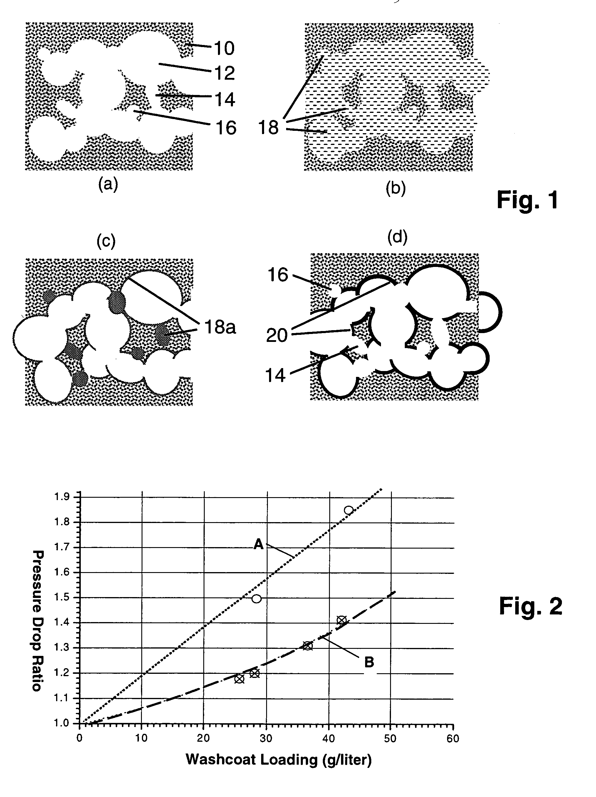 Porous ceramic filters with catalyst coatings