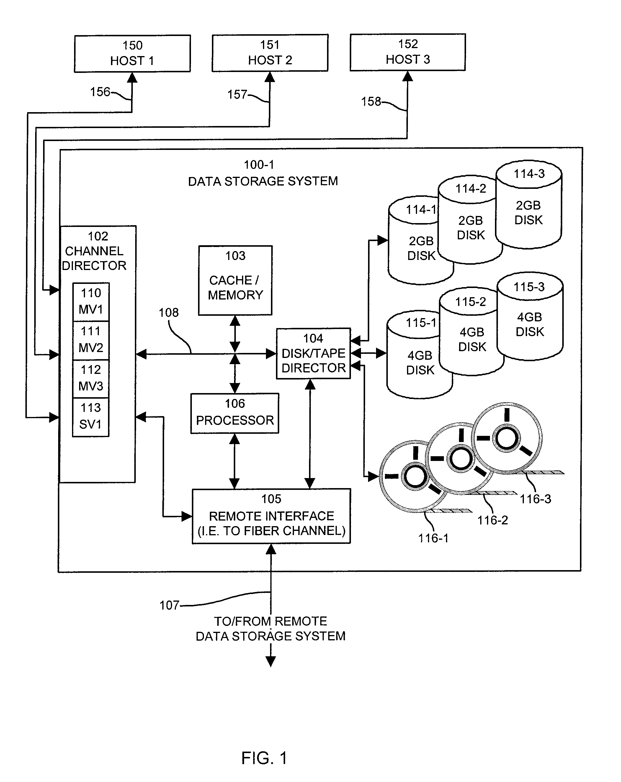 Methods and apparatus for interfacing to a data storage system