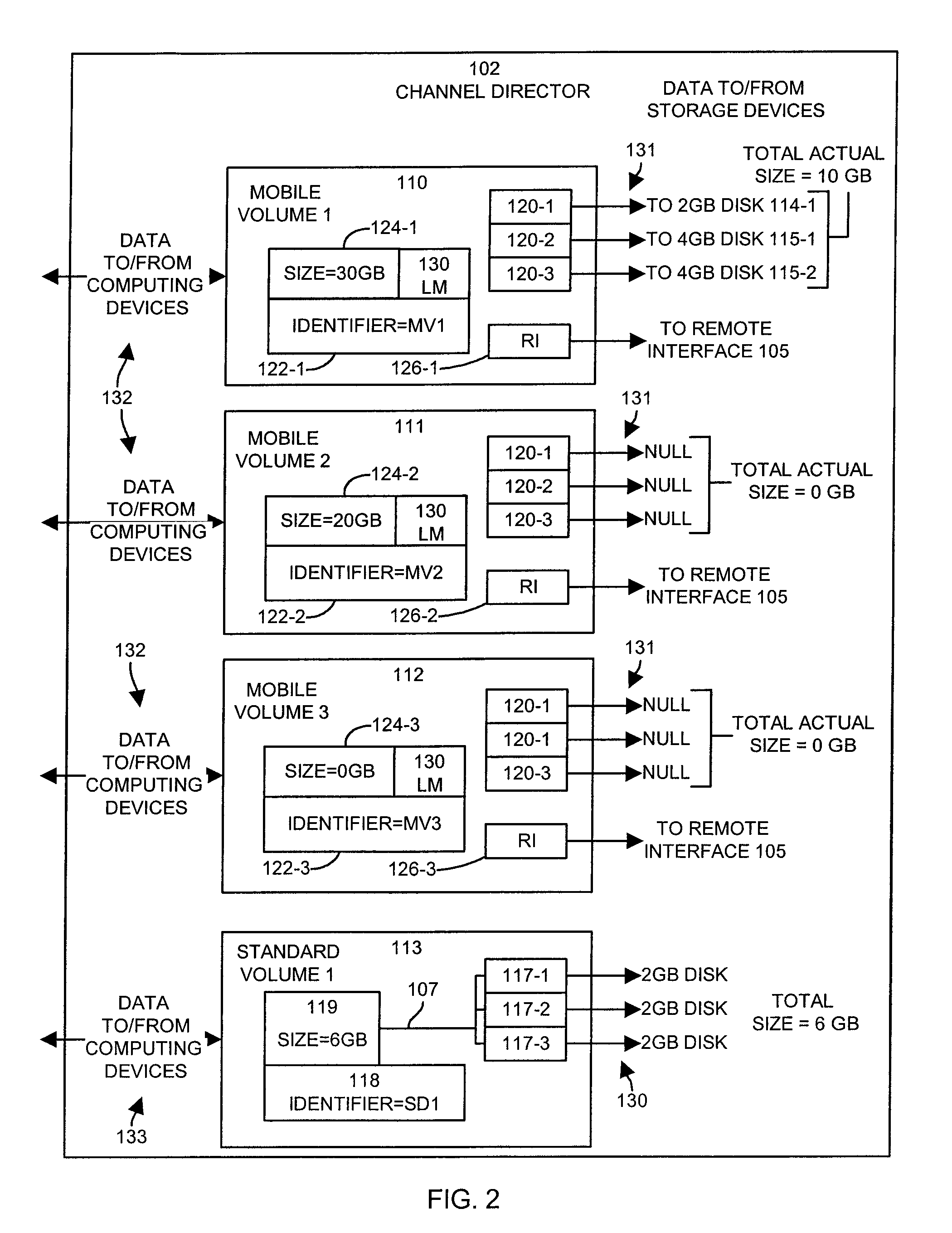 Methods and apparatus for interfacing to a data storage system