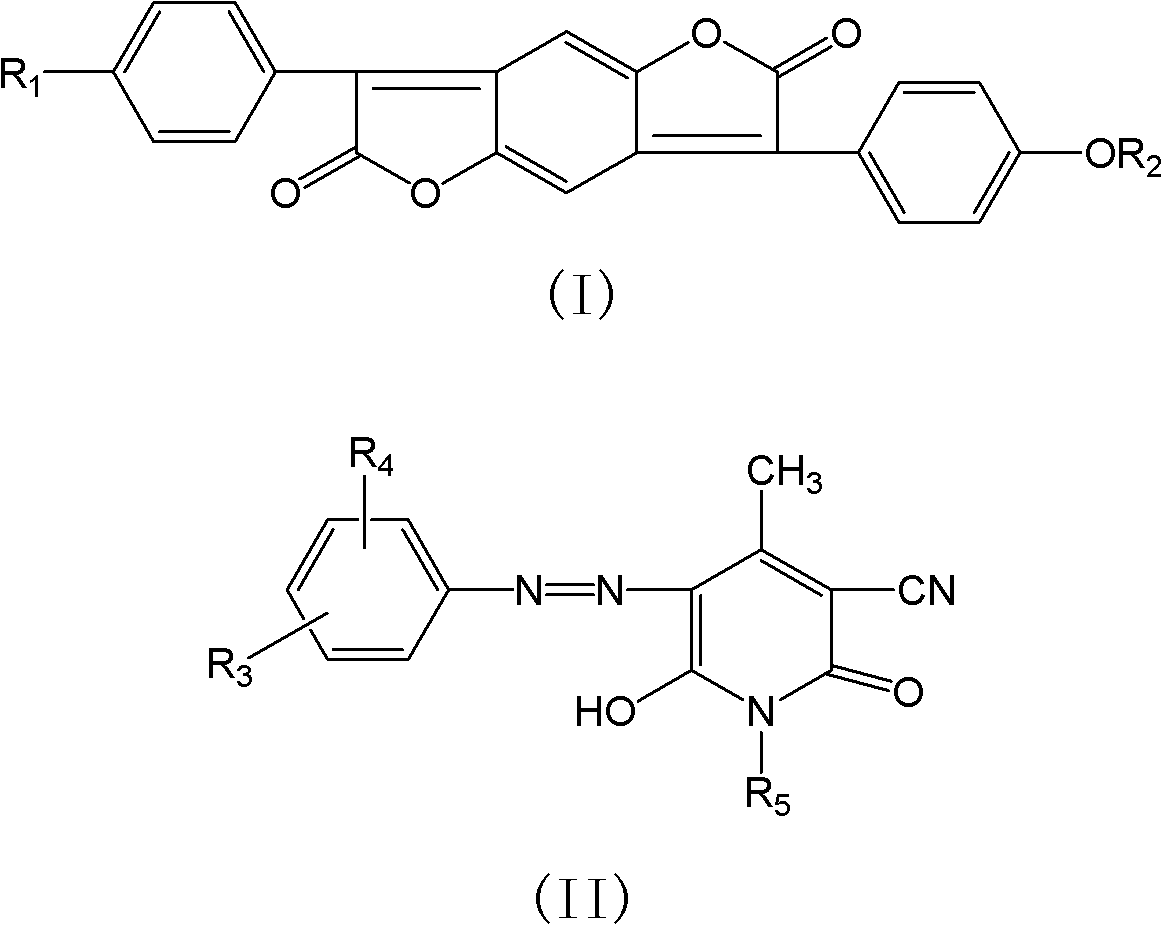 Disperse red dye composition