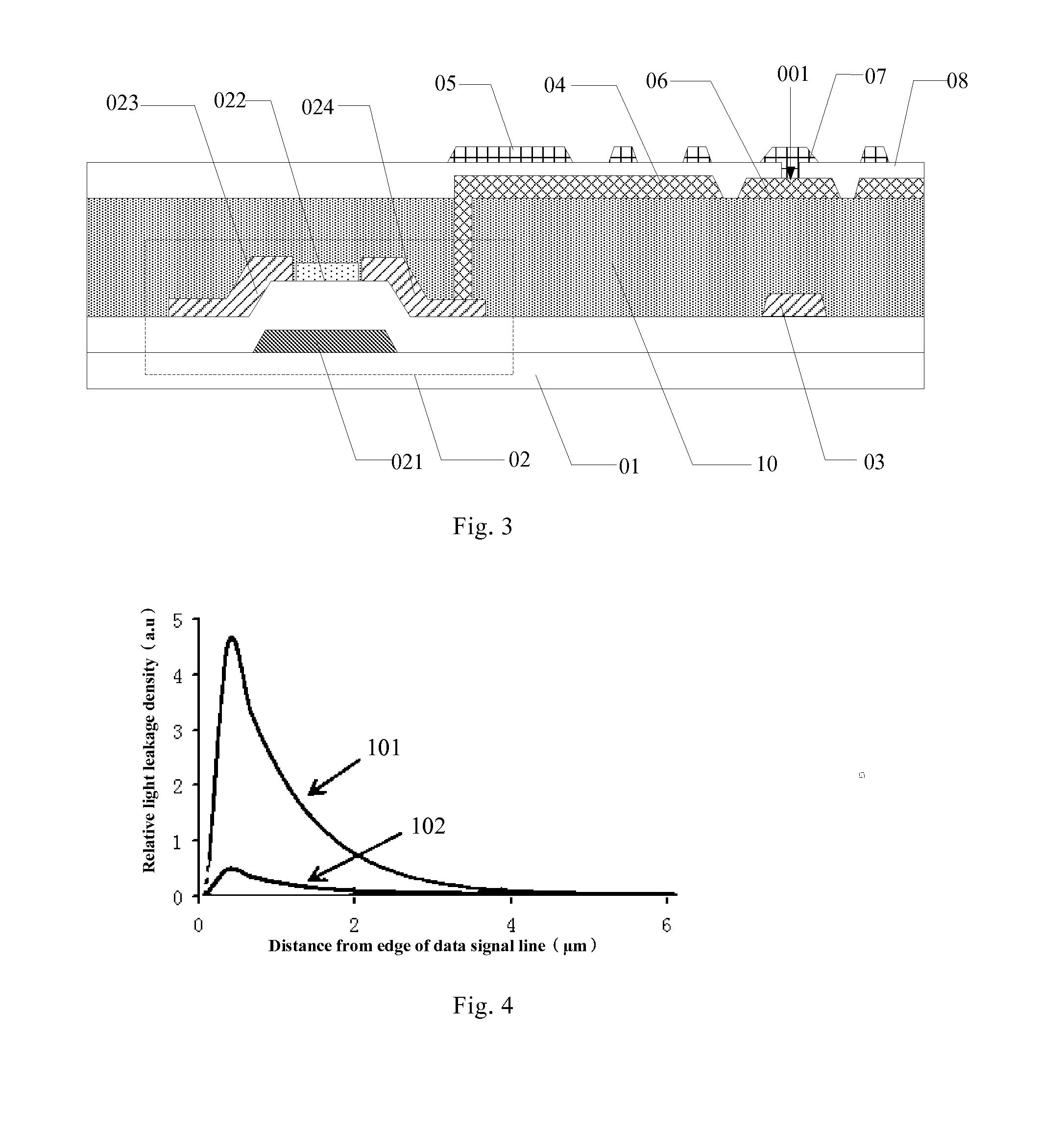 Array substrate, liquid crystal display panel and display device