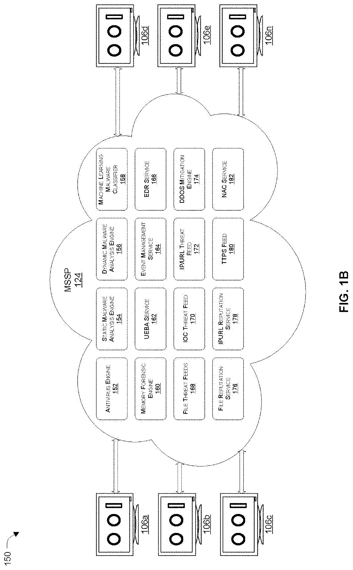 Enabling enhanced network security operation by leveraging context from multiple security agents