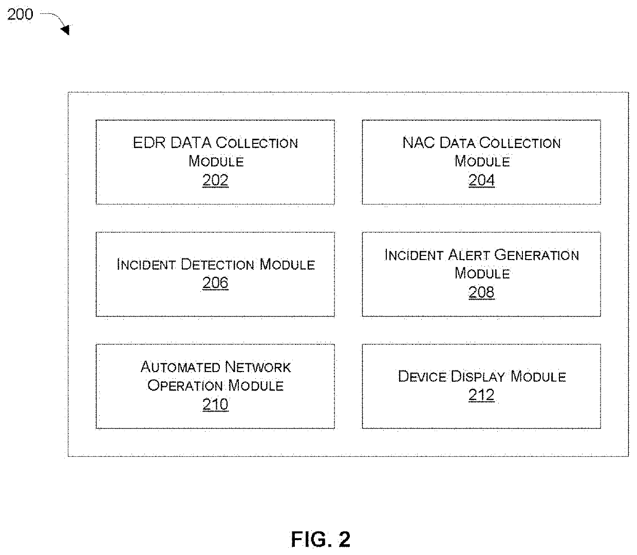 Enabling enhanced network security operation by leveraging context from multiple security agents