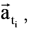 Replacement and extrapolation combined navigation method