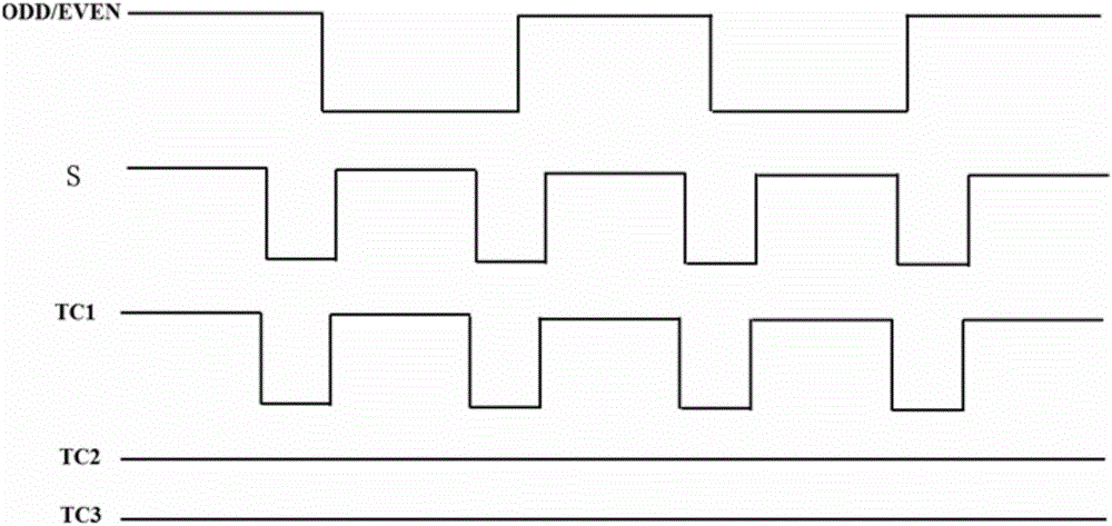 Liquid crystal display panel periphery design circuit and liquid crystal display panel adopting same