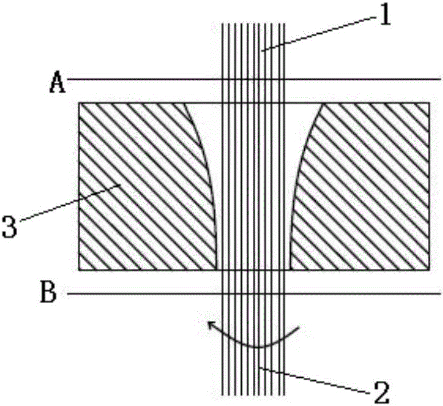 Method and device for manufacturing aramid fiber yarn and aramid fiber covering yarn of aramid fiber yarn in mechanical compact spinning mode and manufactured aramid fiber covering yarn