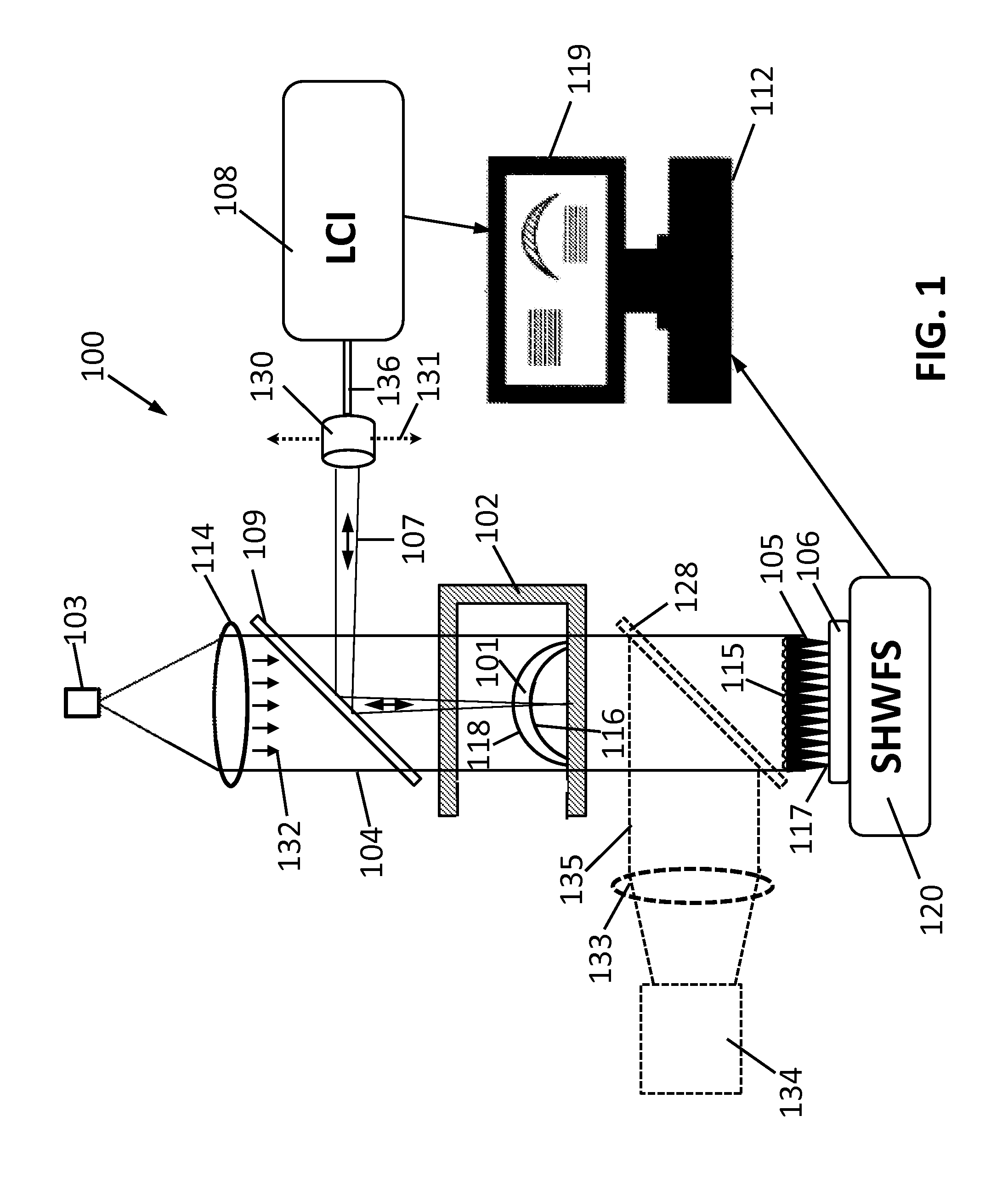 Apparatus and method for evaluation of optical elements