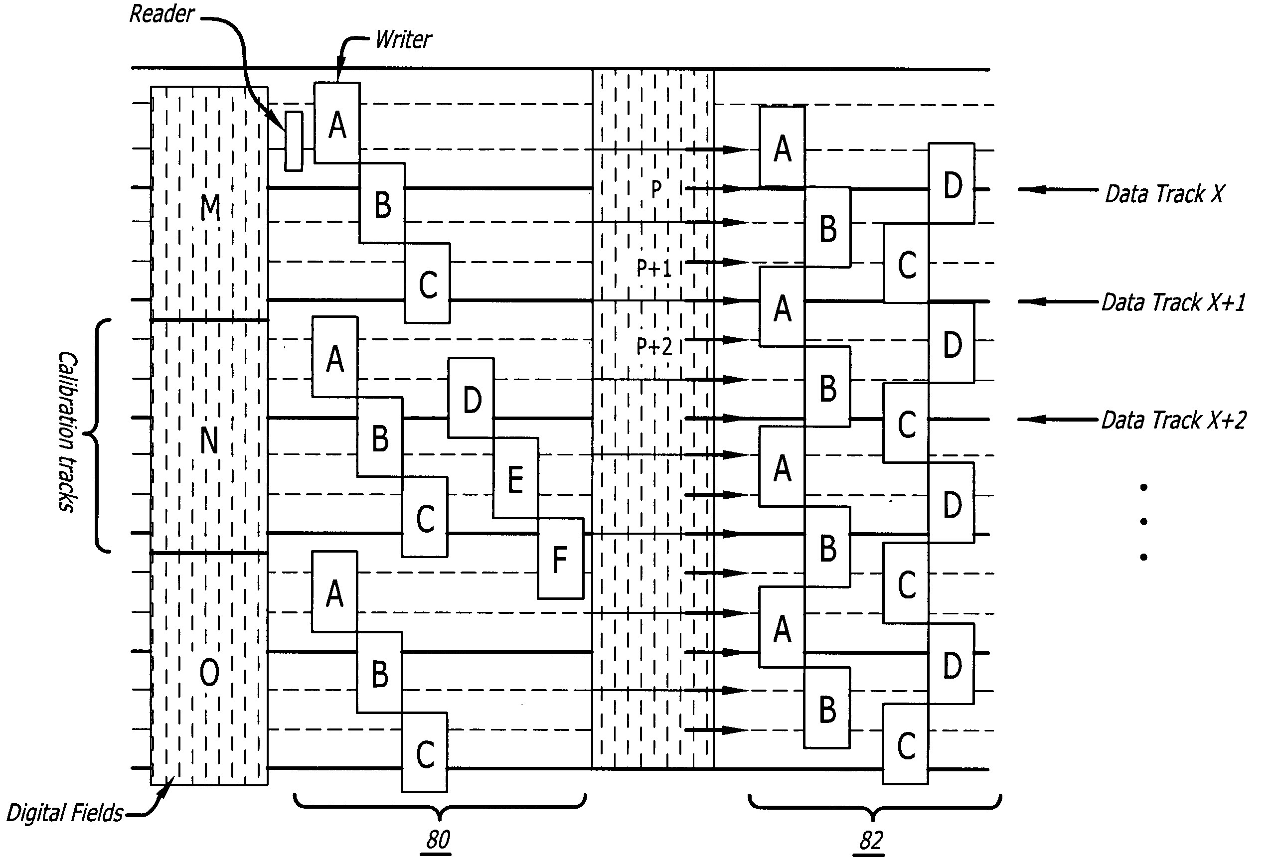 Use of offline servo track writer together with single pass servo writing process