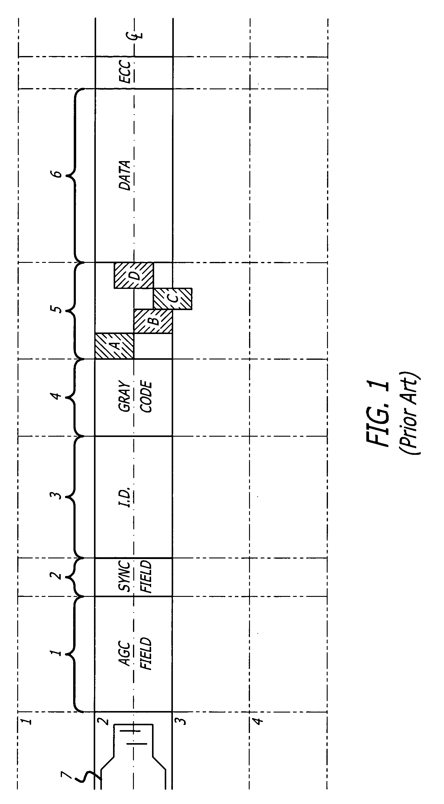 Use of offline servo track writer together with single pass servo writing process