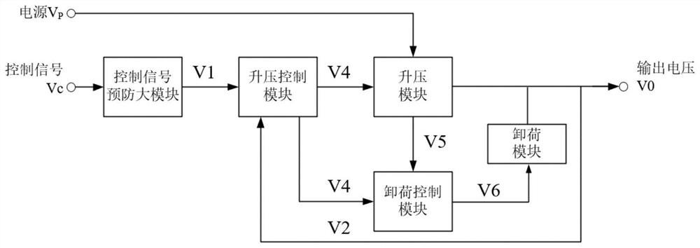 Driving method and driving circuit for piezoelectric ceramic actuator