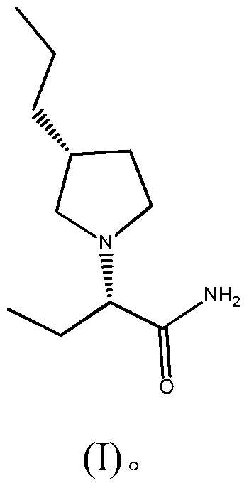 A kind of preparation method of buvaracetam