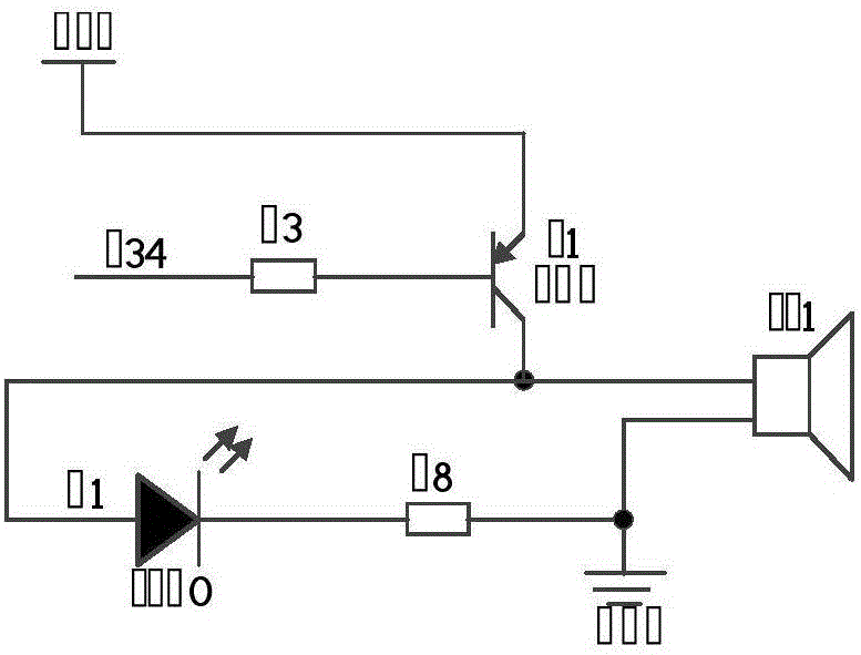 Automatic door security protection intelligent monitoring method and gas detection method