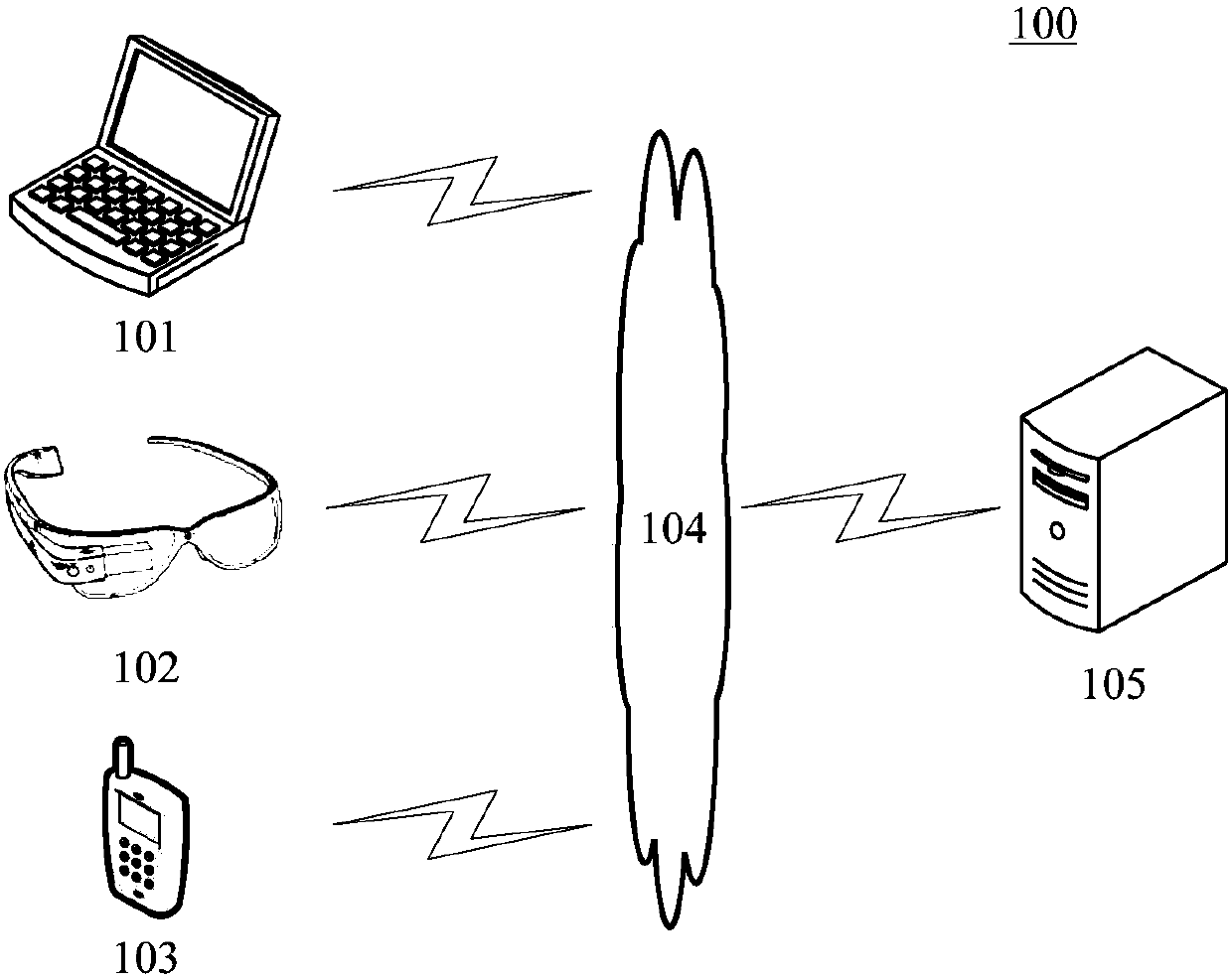 Display method and display apparatus for mobile terminal