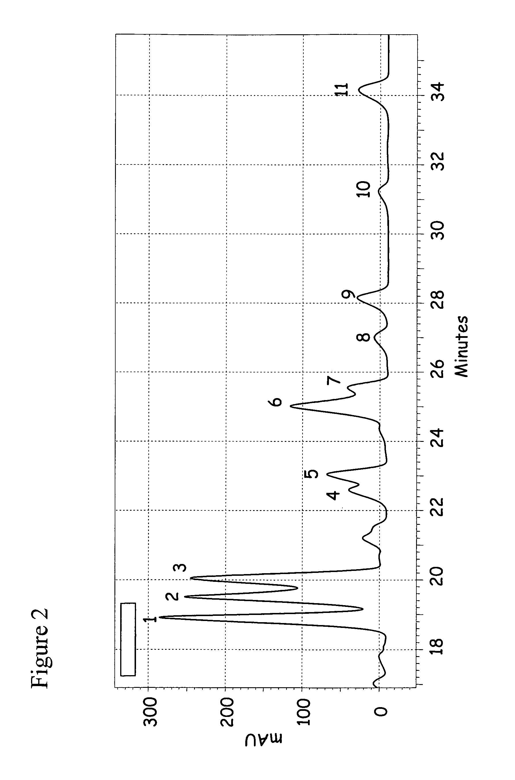 Nucleic acid molecules encoding cyclotide polypeptides and methods of use