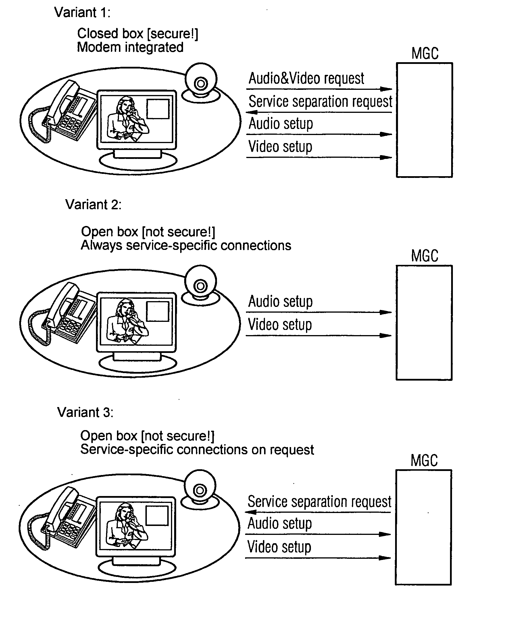 Method and Device for Apping the Payload Data of Multimedia Connections in a Packet Network