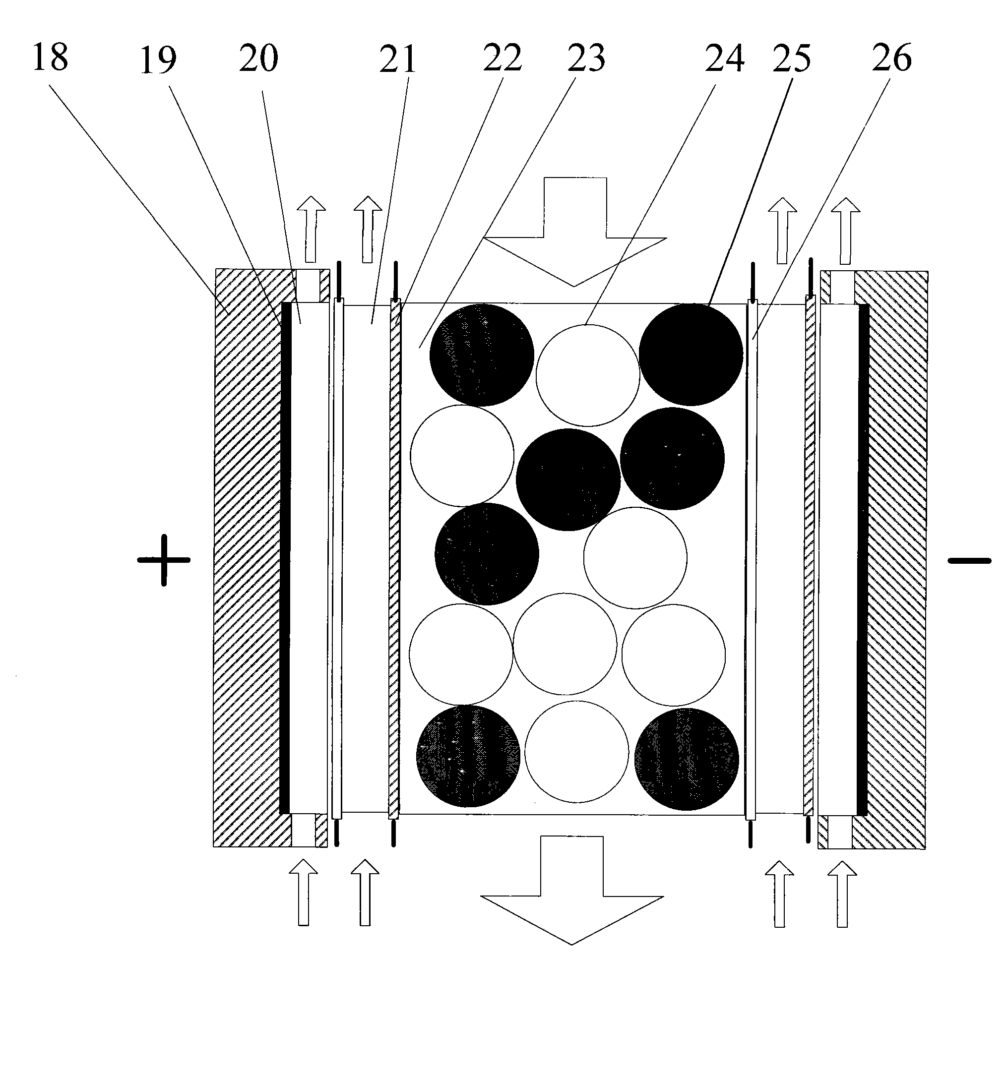 Electro-deionization method and electro-deionization device for recycling ammonia nitrogen waste water