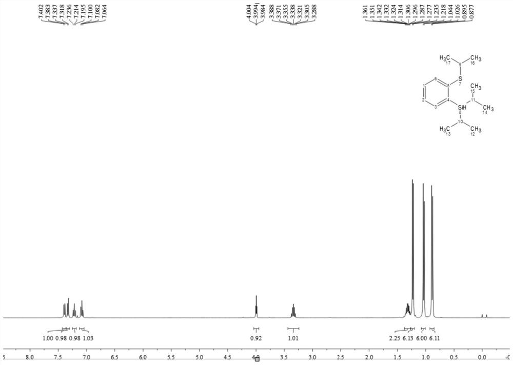 A kind of thiosilane ligand and its preparation method and its application in aryl borylation catalytic reaction