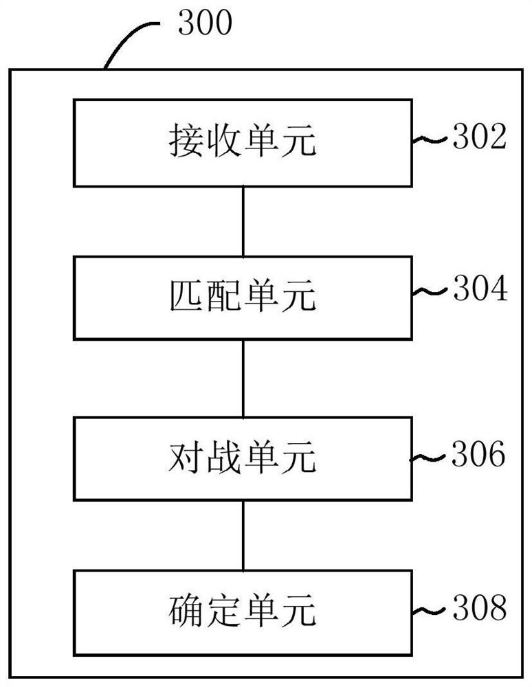 Game battle method and device for live broadcast room