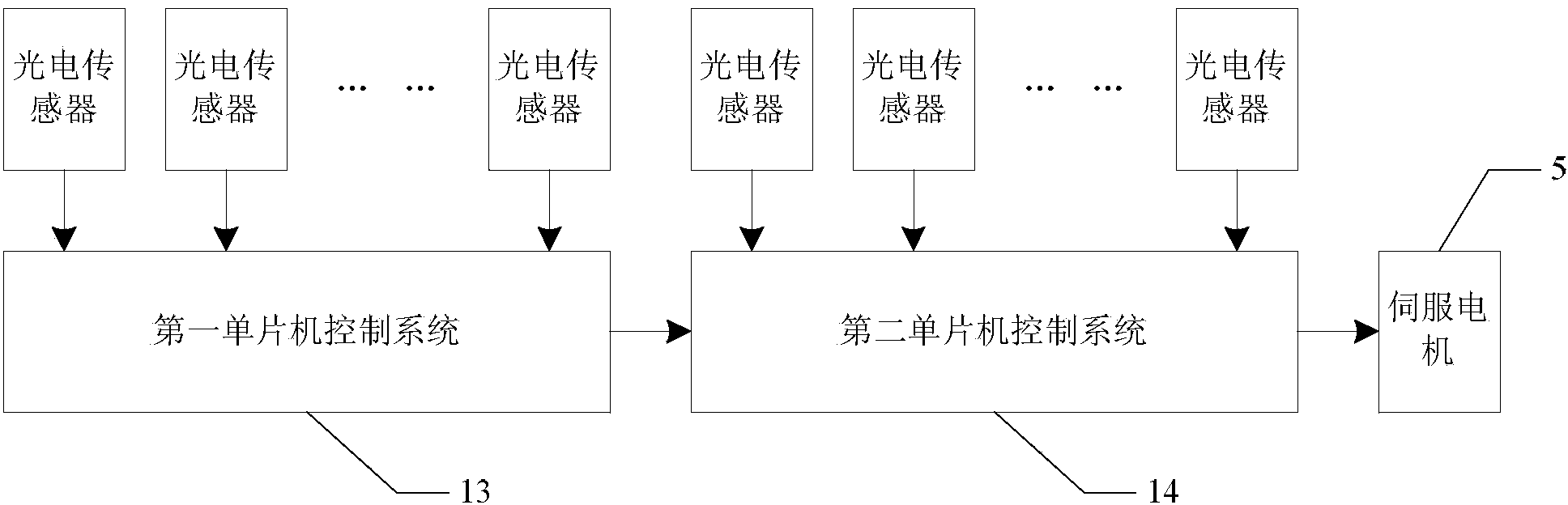 Medicine box compressing judgment device and medicine box compressing judgment method based on same