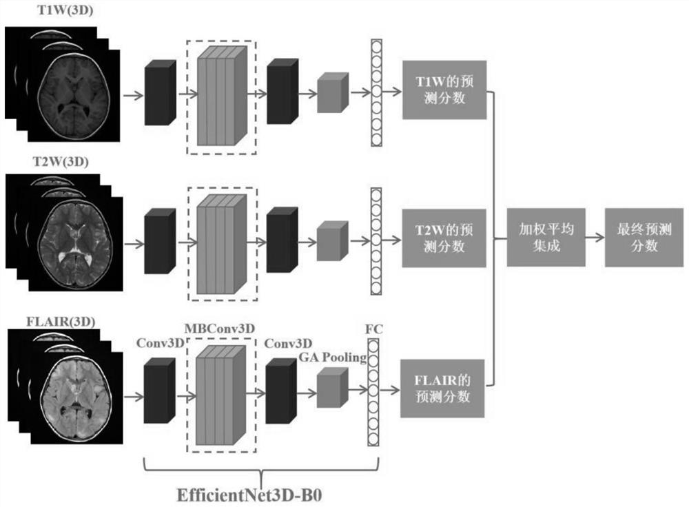 Image prediction method, image prediction device and computer storage medium