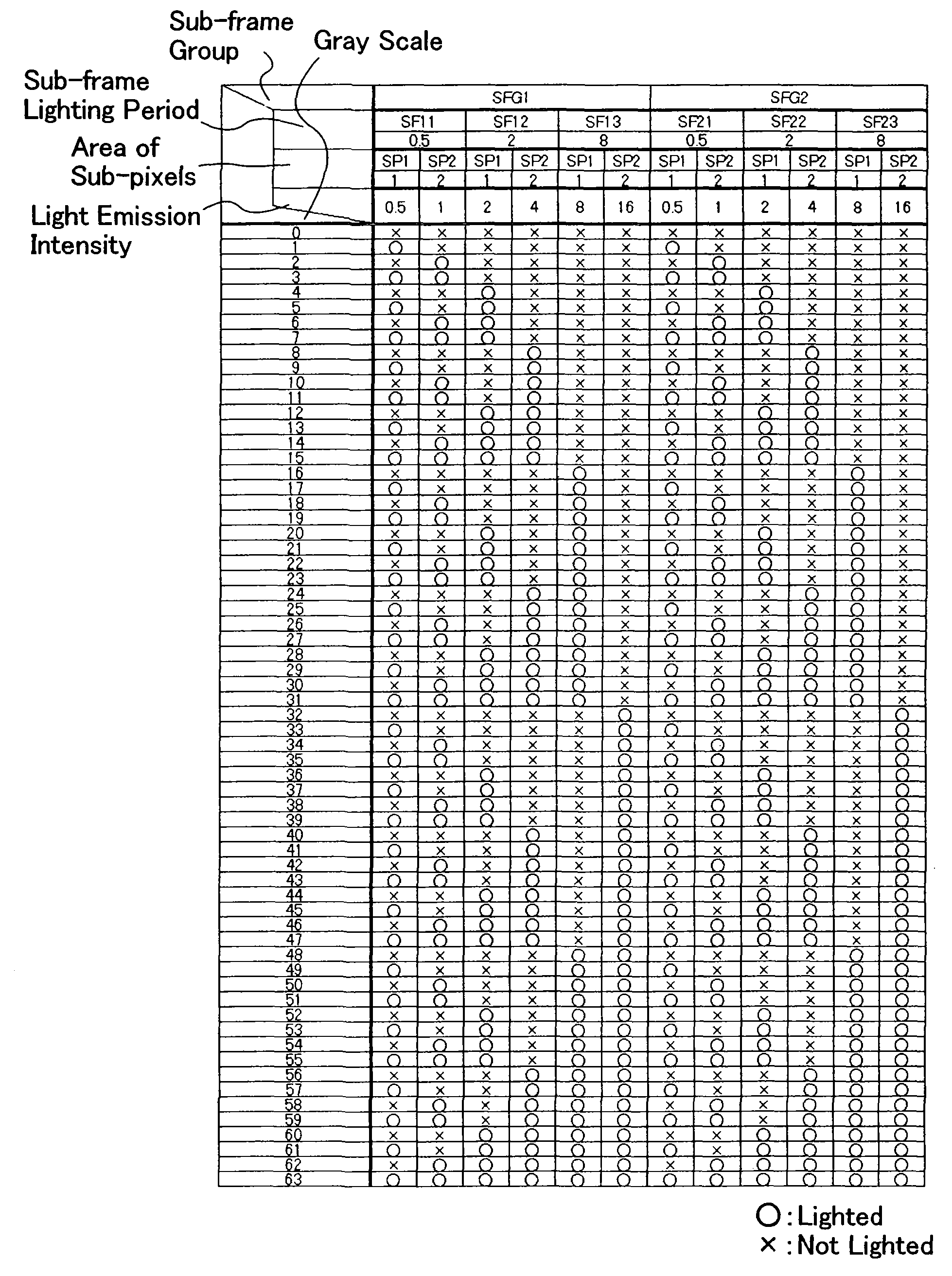 Display device and driving method thereof