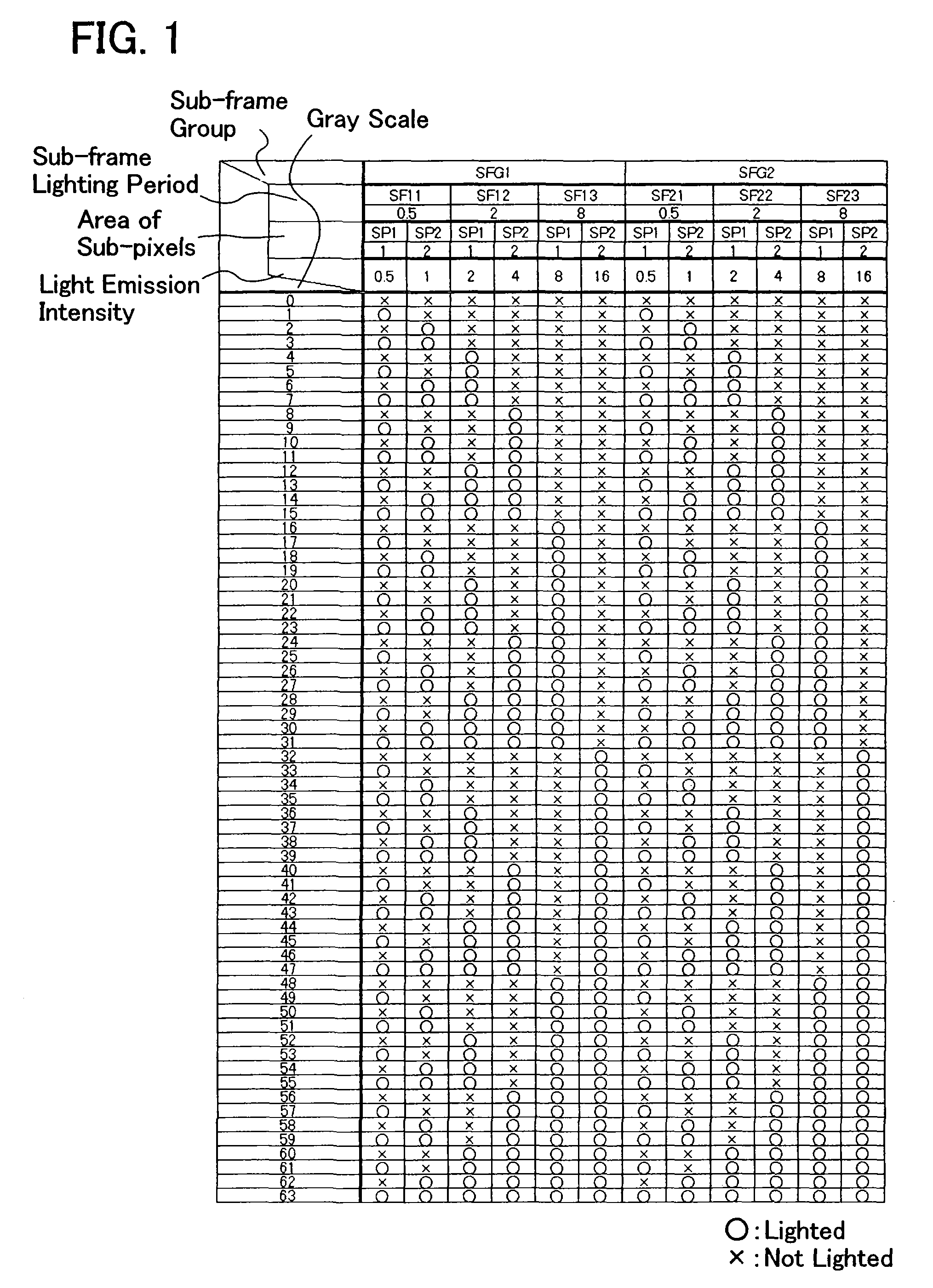 Display device and driving method thereof